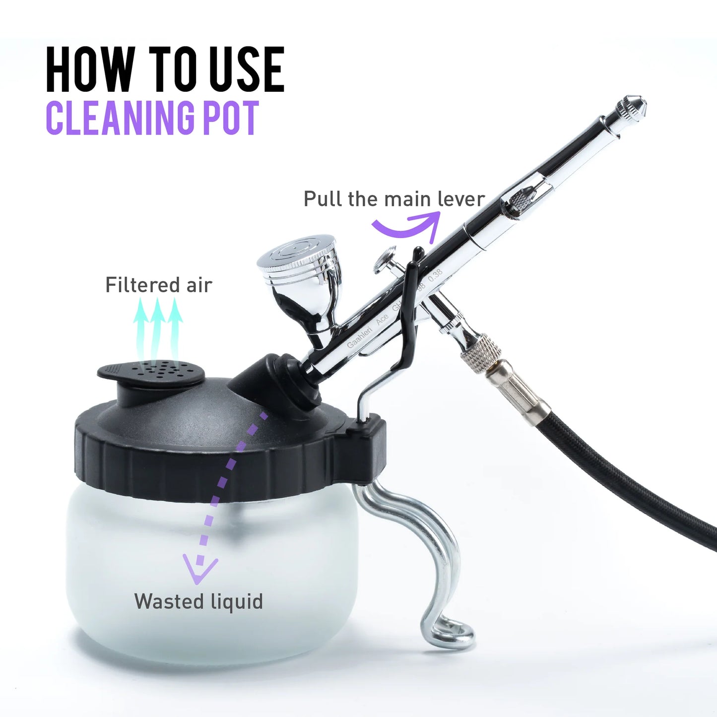 Gaahleri Airbrush Cleaning Kit