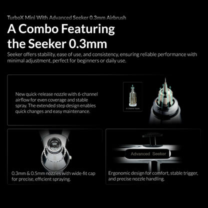 Gaahleri Turbox Mini Kit with Seeker 03