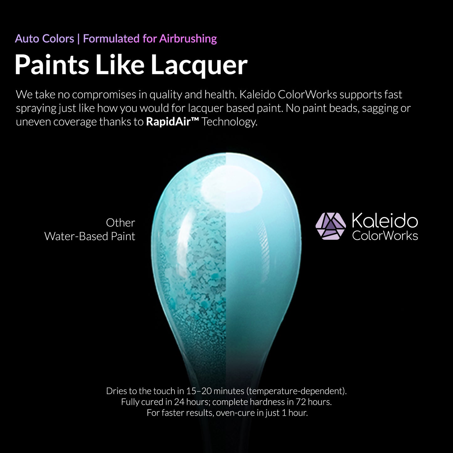 Kaleido ColorWorks Auto Colors