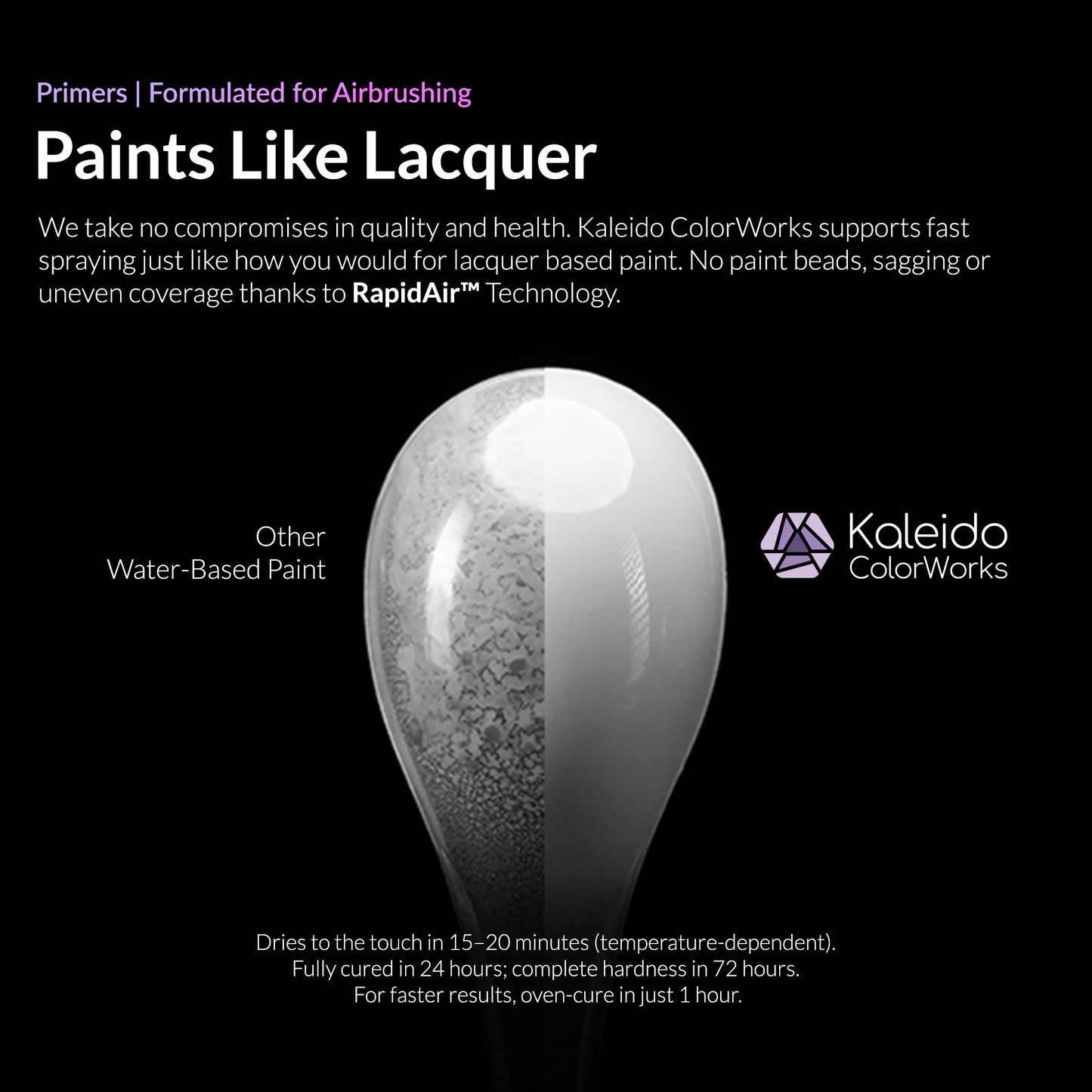 Kaleido ColorWorks Primers