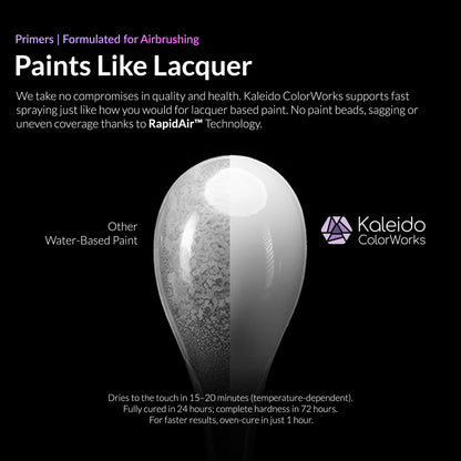 Kaleido ColorWorks Primers
