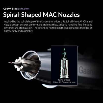 Gaahleri GHPM-Mobius 0.3mm Airbrush Premium Series