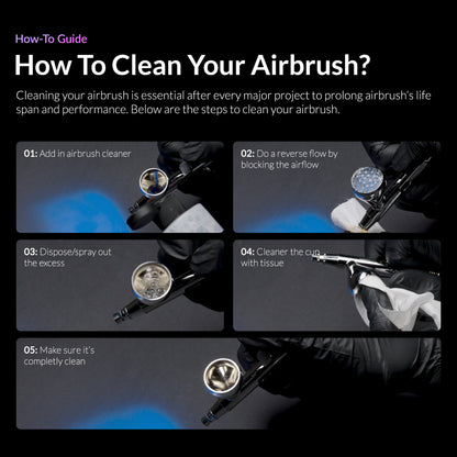 Kaleido ColorWorks Auxiliaries [Thinner/Retarder/Cleaner]