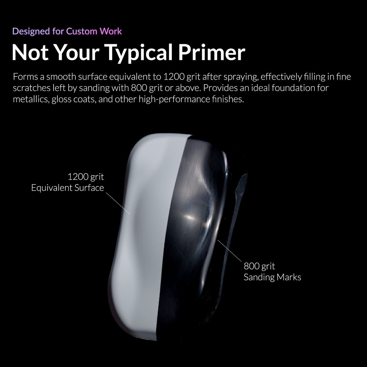Kaleido ColorWorks Primers