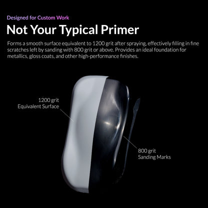 Kaleido ColorWorks Primers