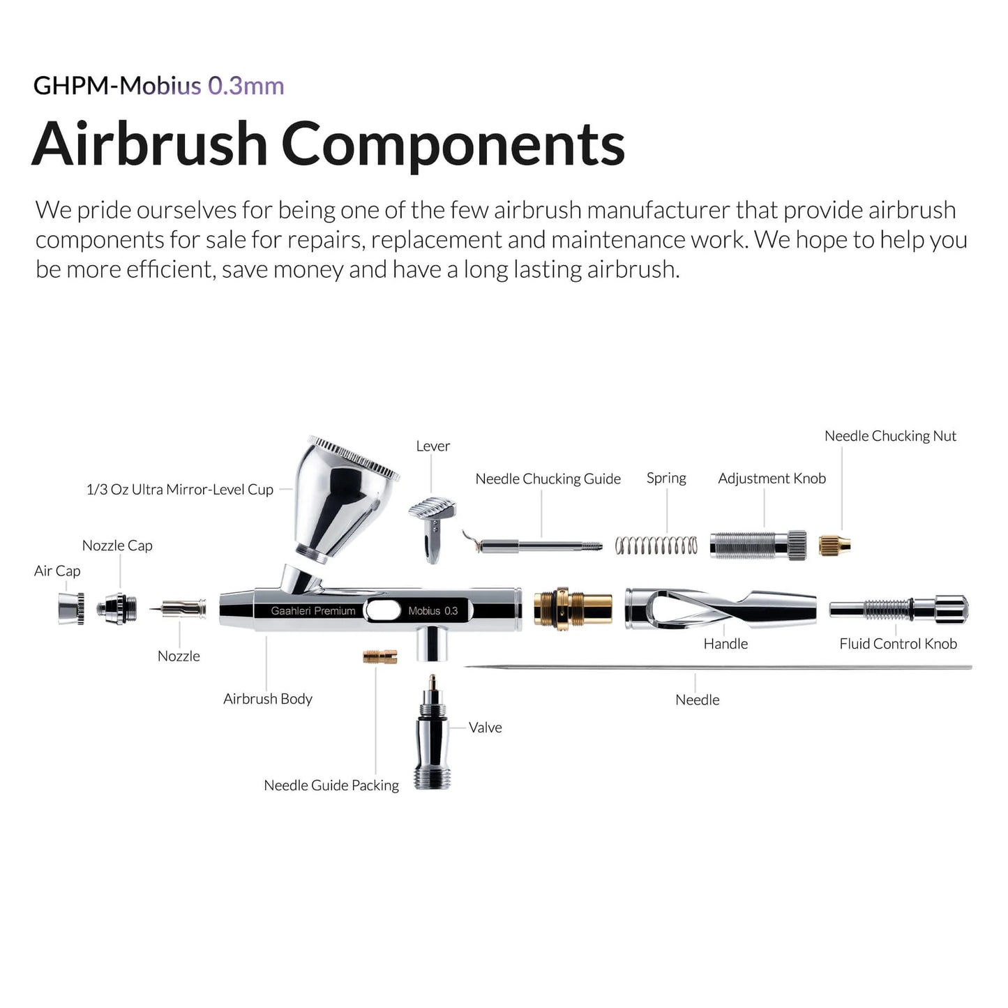 Gaahleri GHPM-Mobius 0.3mm Airbrush Premium Series