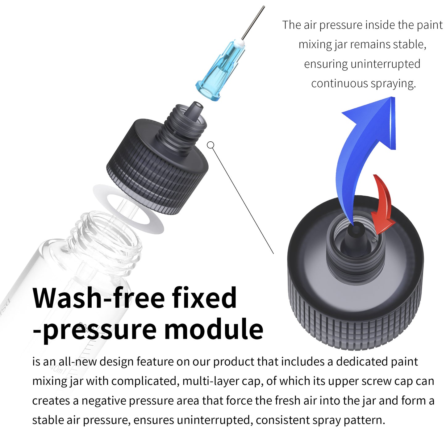 DSPIAE STARTER PACK Wash-Free Airbrush (PT-AB)