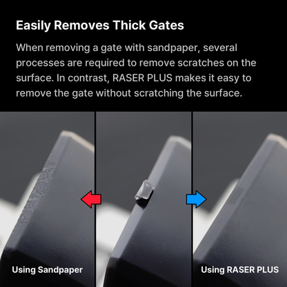 GUNPRIMER RASER PLUS
