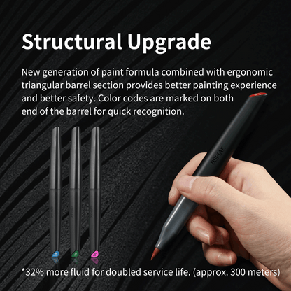 DSPIAE MK Soft Tipped Markets