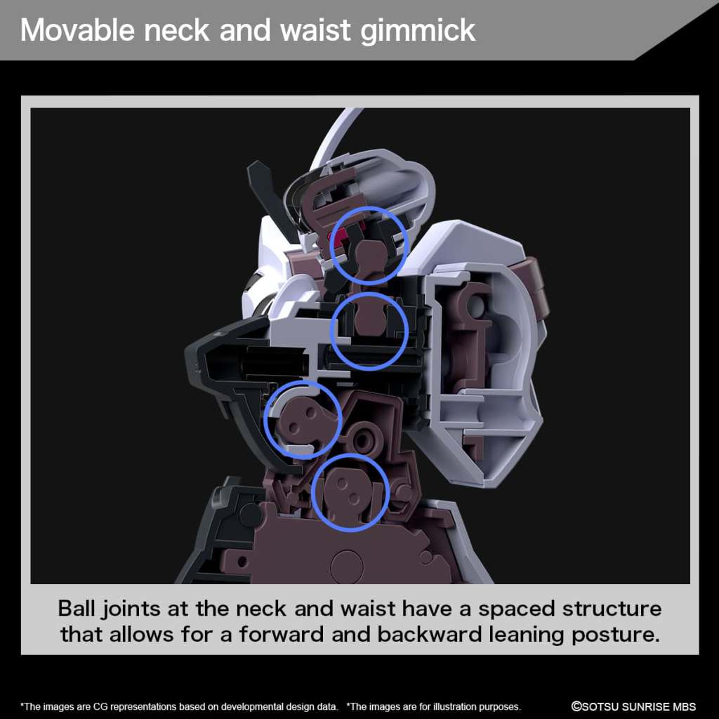 HG GUNDAM SCHWARZETTE 1/144