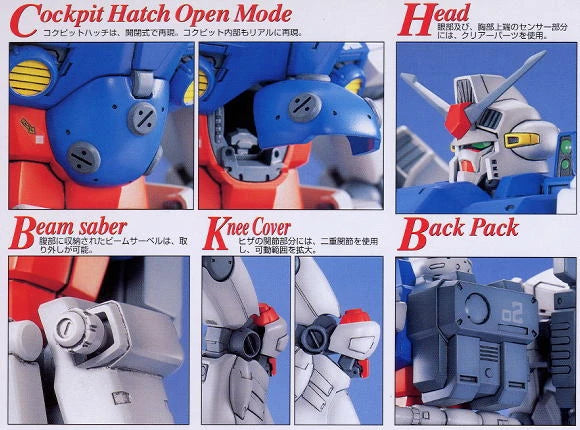 MG RX-78GP02A Gundam Physalis 1/100