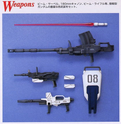 MG RX-79G Gundam Ground Type 1/100